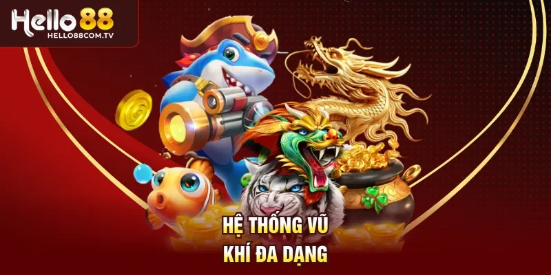 Hệ thống vũ khí đa dạng